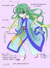 风啜茗-2009-风啜茗版绿坝娘人设图