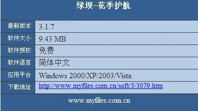 深度测评研究报告-01