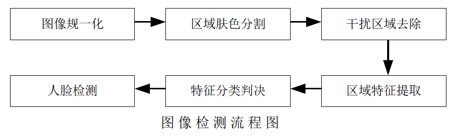 郑州金惠计算机系统工程有限公司-谈判响应书-11.png