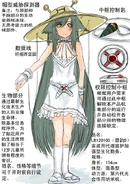 红魔引擎式绿坝娘。特点的沙耶似的外型+超大飞碟帽